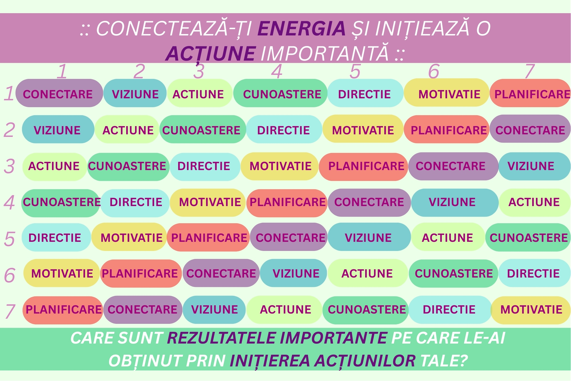 Cartea Ediția Tipărită @ Cunoașterea Prin Sinele Superior :: Autor Oprea Ionel - imagine 7